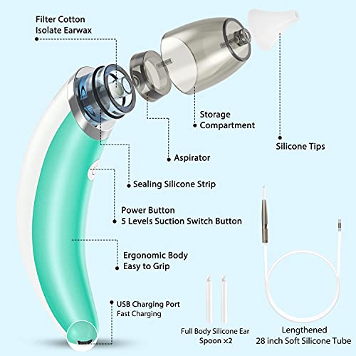 Ear Dryer, Ear Water Remover Ear-Wax-Vacuum-Remover, Strong Suction Ear Wax S...