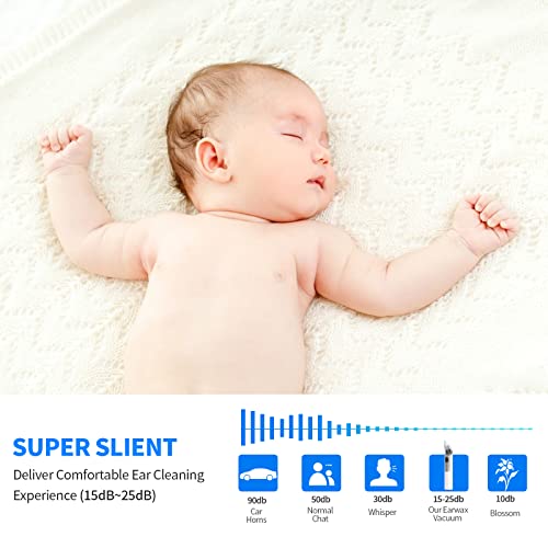 Ear Wax Vacuum, 6 Gear Strong Suction KDO Ear Vacuum Wax Remover Gear Indicat...