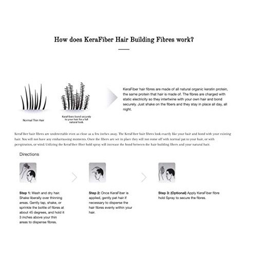 KeraFiber Hair Building Fibers, Dark Brown, 0.98 Ounce