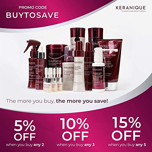 Keranique KeraViatin Hair & Scalp Health Supplement, Clinical Strength, Bioti...