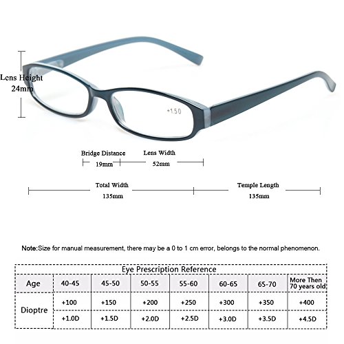 Reading Glasses 5 Pairs Quality Fashion Men Women Spring Hinge Readers, 5 Pac...