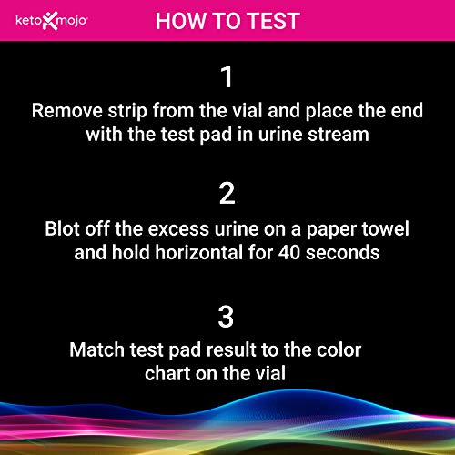 150 Ketone Test Strips with Free Keto Guide eBook & Free APP. Urine Test for ...