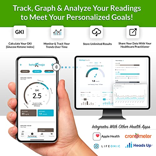 KETO-MOJO GK+ Bluetooth Glucose & Ketone Testing Kit + Free APP for Ketosis &...