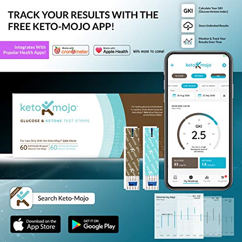 KETO-MOJO Test Strip Combo Pack for Use ONLY with The New GK+ Meter | 60 Bloo...