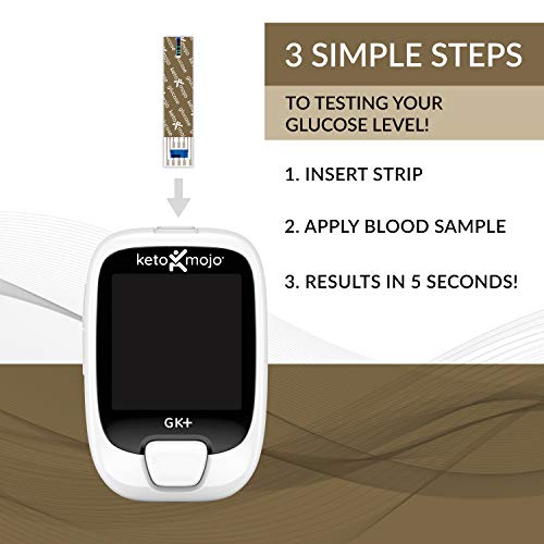KETO-MOJO Test Strip Combo Pack for Use ONLY with The New GK+ Meter | 60 Bloo...