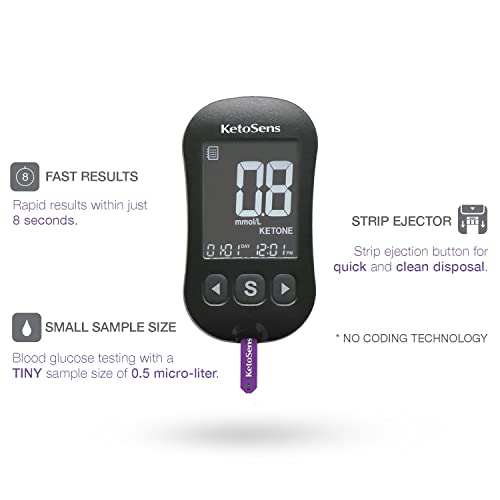 KetoSens Blood Ketone Monitoring Starter Kit: Ideal for Keto Diet with App. I...