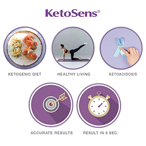 KetoSens Blood Ketone Monitoring Starter Kit: Ideal for Keto Diet with App. I...