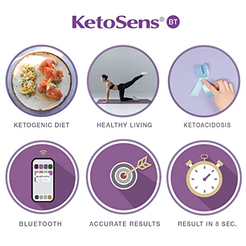 KetoSens Blood Ketone Monitoring Starter Kit with Bluetooth - Ideal for Keto ...