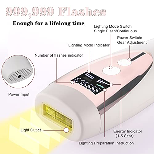 Keuiogo IPL Hair Removal 999,999 Flashes Painless Permanent Laser Hair Remova...