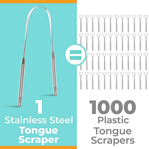 Tongue Scraper (2-Pack), Stainless Steel Tongue Scrapers for Adults to Reduce...