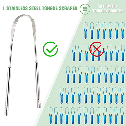 Keylitos Tongue Scraper (2 Pack), Tongue Cleaner Surgical Grade Stainless Ste...