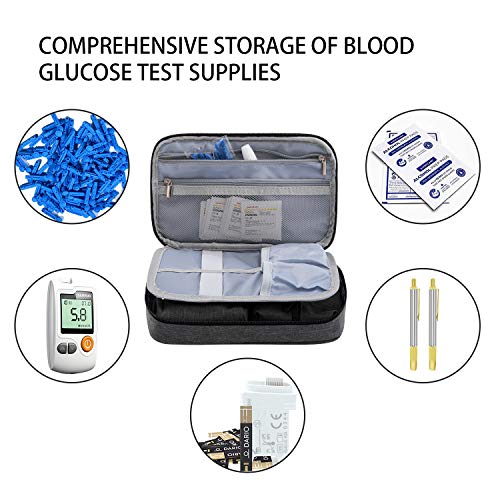 KGMCARE Diabetic Supplies Travel Organizer, Portable Insulin Travel Case for ...