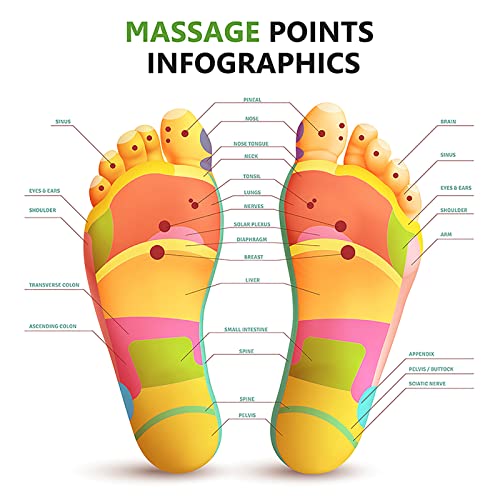 KIBDOS Soothing Foot Pads to Remove Impurities, Improve Sleep, Relieve Fatigu...