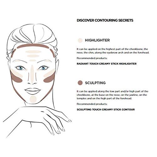 KIKO MILANO - Cream Contour Stick | Creamy Texture and Matte Finish Contourin...