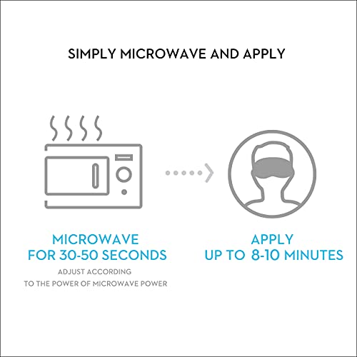 Kimkoo Moist Heat Eye Compress&Microwave Hot Eye Mask for Dry Eyes，Natural a...