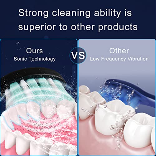 Kingheroes Sonic Electric Toothbrush with 8 Brush Heads & Travel Case，4 Mode...