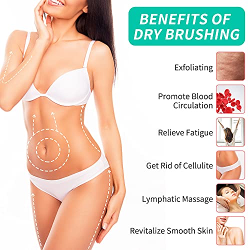 KIPRITII Ergonomically Back Scrubber for Shower - Double-Sided Back Brush Lon...