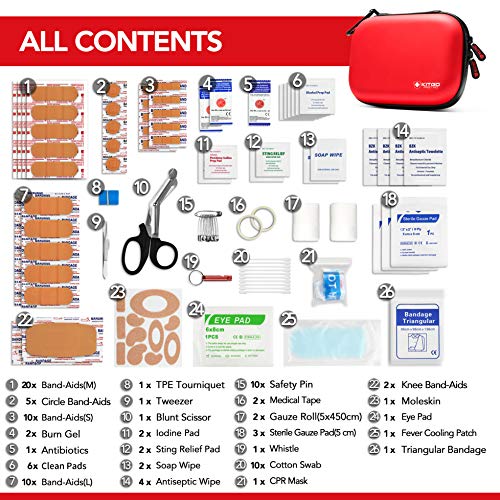 All Purpose First Aid with Essential 101 Pcs First Aid Supplies Small Waterpr...