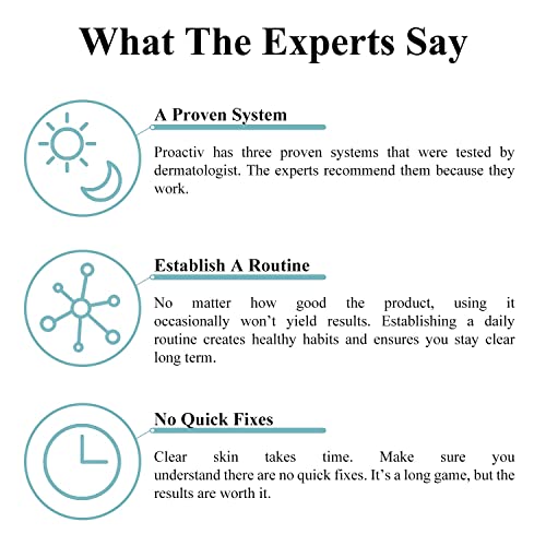 Anti Aging Facial Cleanser - Vitamin C Face Wash - Breakout & Blemish - Clear...