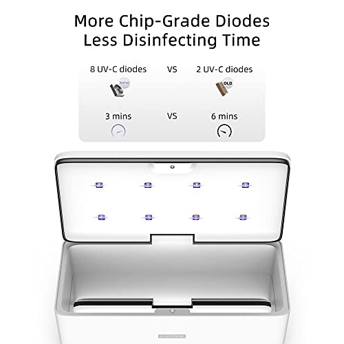 UV Light Sanitizer Box, UV-C Sterilizer Box, UV Phone Sanitizer Box for Smart...