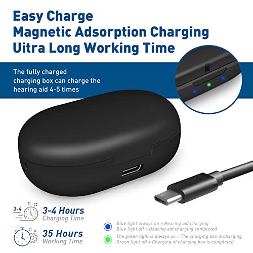 KOIKEY Digital Hearing Aid & Sound Amplifiers for Seniors，Mini Rechargeable ...