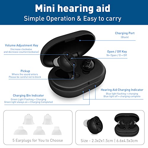 KOIKEY Digital Hearing Aid & Sound Amplifiers for Seniors，Mini Rechargeable ...