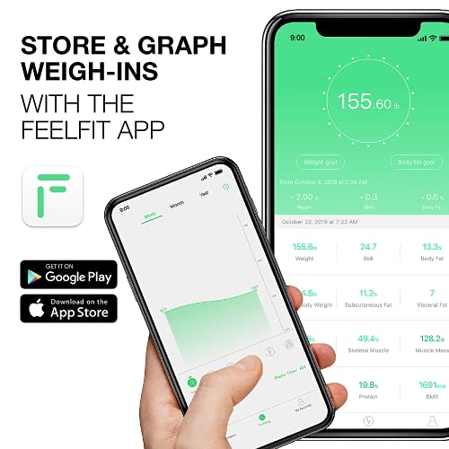 KoreHealth KoreScale - Scale for Body Weight and Fat | Smart Scale Weight wit...