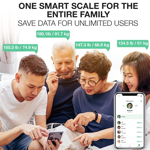 KoreHealth KoreScale - Scale for Body Weight and Fat | Smart Scale Weight wit...