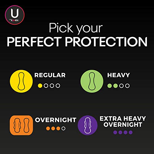 U by Kotex Maxi Pads, Overnight, Unscented 14 each