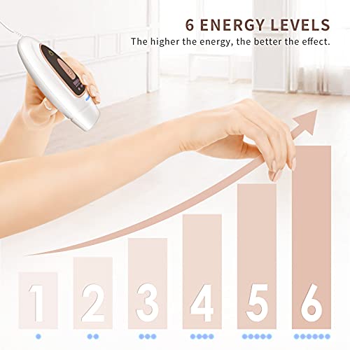 IPL Hair Removal, Laser Hair Removal for Women Permanent Hair Removal Device ...