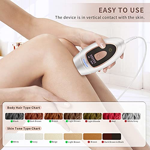 IPL Hair Removal, Laser Hair Removal for Women Permanent Hair Removal Device ...