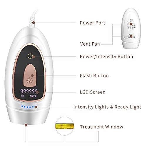 IPL Hair Removal, Laser Hair Removal for Women Permanent Hair Removal Device ...