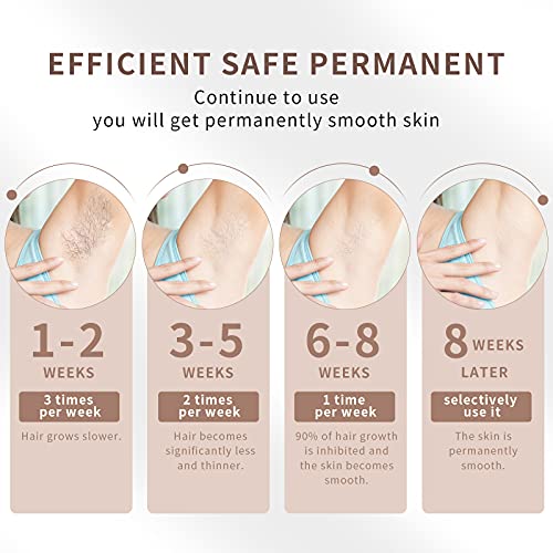 IPL Hair Removal, Laser Hair Removal for Women Permanent Hair Removal Device ...