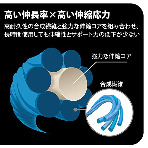 KT TAPE PRO Synthetic Elastic Kinesiology Therapeutic Tape, 125 Foot Jumbo Un...