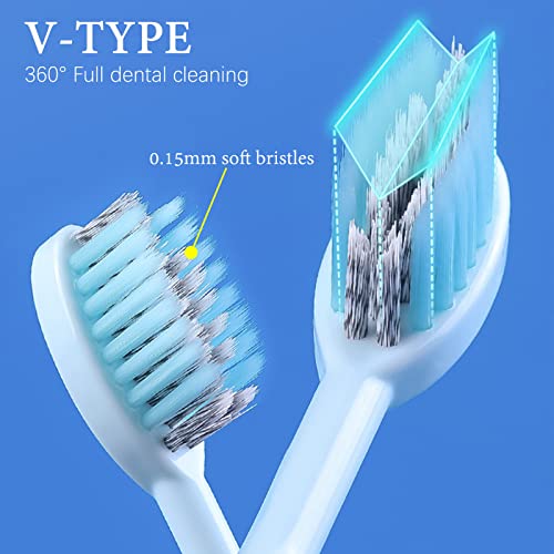 2Pcs Travel Toothbrushes Kit Fold Travel Size Toothbrushes Built-in Travel To...