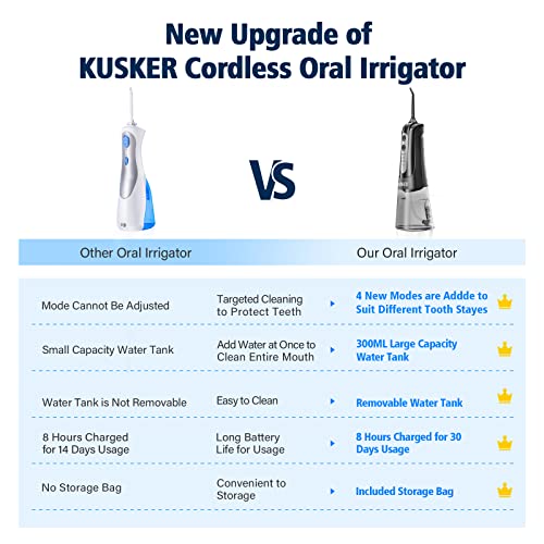 Water Dental Flosser Cordless, KUSKER Portable Oral Irrigator for Teeth, 4 Mo...