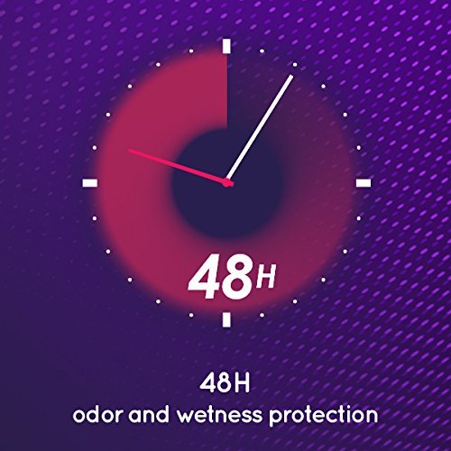 Lady Speed Stick Antiperspirant Deodorant Stainguard Powder Fresh - 2.3 oz (4...