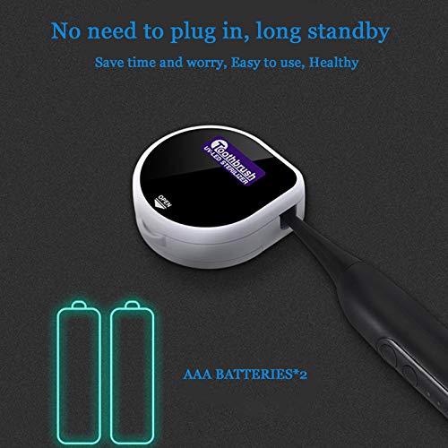 SmartSF UV Toothbrush cover,Toothbrush sterilizer Case, Wall Mount Toothbrush...