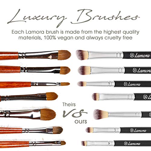Eye Makeup Brushes Eyeshadow Brush Set - 7pcs Soft Synthetic Eyeshadow Blendi...