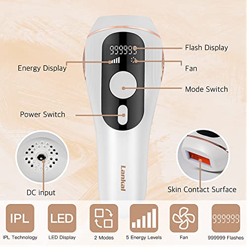 IPL Hair Removal Device,990,000 Flashes Laser Hair Removal Device for Women a...
