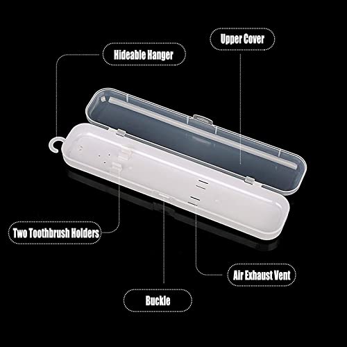 2 Pack Travel Toothbrush Case, Lapfoon Portable Toothbrush Holder, Plastic To...