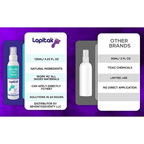 Lapitak Shoe Deodorizer and Foot Spray - Shoe Odor Eliminator & Smell Remover...