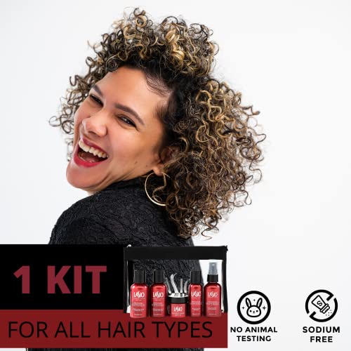 Lasio Forget Me Not Travel Kit