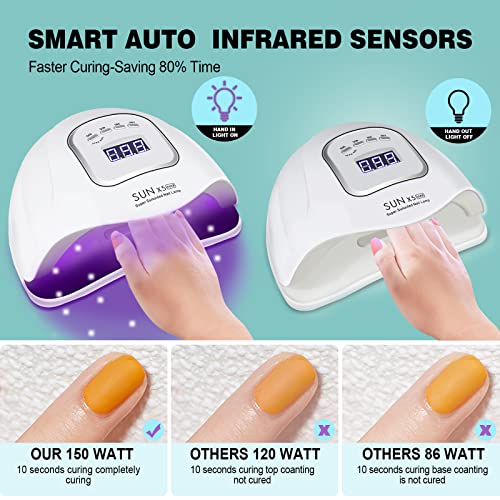 150W UV LED Nail Lamp, Professional Nail Dryer Gel Nail Polish Fast Curing Li...