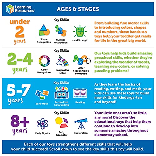 Learning Resources Jumbo Tweezers, Sorting & Counting, Preschool Science, Hom...