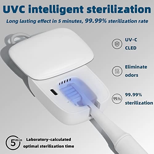 Toothbrush Sanitizer-Lebensfreude Antibacterial Toothbrush Covers with UV Lig...