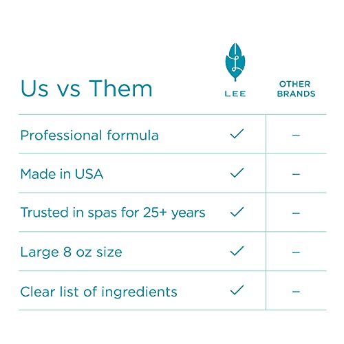 Lee Beauty Professional Callus Remover Extra Strength Gel (8 Oz) and Foot Ras...