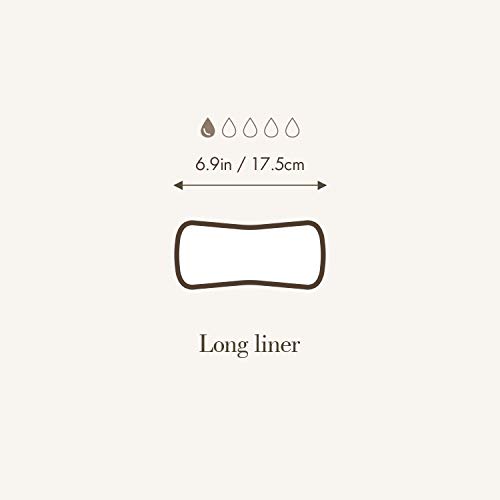 Lefresh Organic Cotton Cover Panty Liners - Unscented, Vegan, Chlorine Free- ...