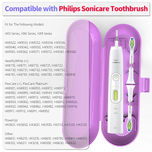 Toothbrush Travel Case Compatible with Philips Sonicare Electric Toothbrush &...