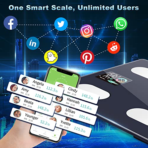 Scales for Body Weight and Fat, Lepulse Smart Scales Digital Weight Scale wit...